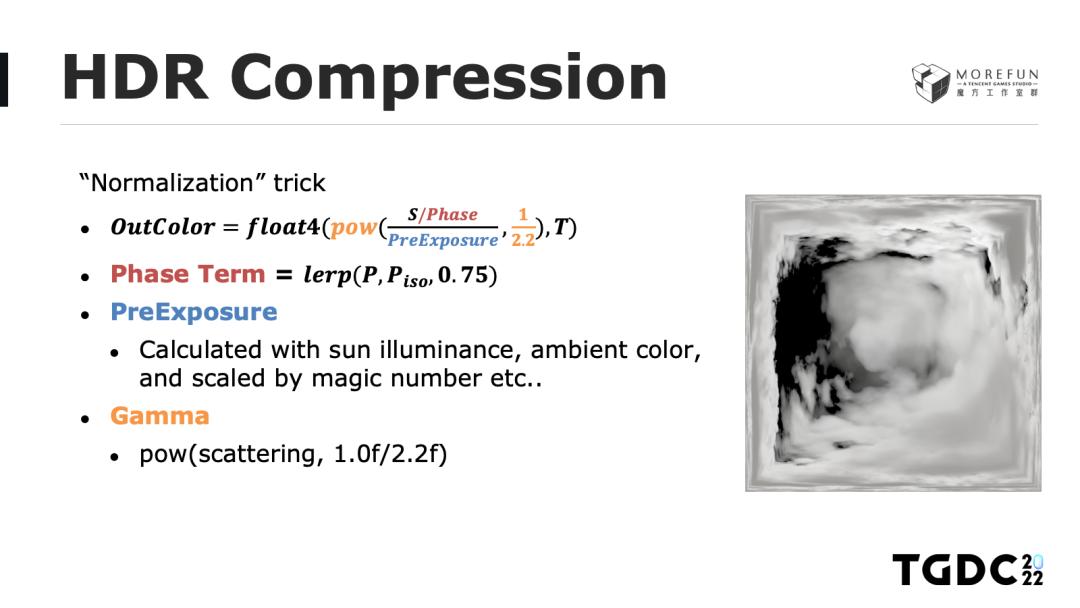 玩手游也能体验风霜雪雨？天气渲染技术带你领略云端魅力
