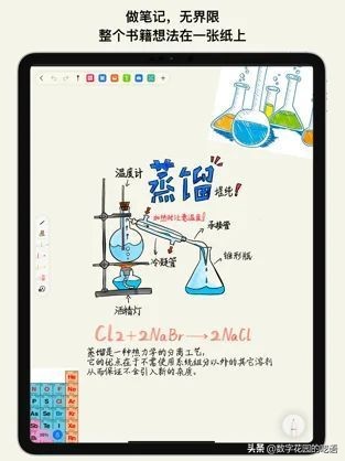 onenotegoodnotes和notability哪个好,手写笔记软件电脑端推荐