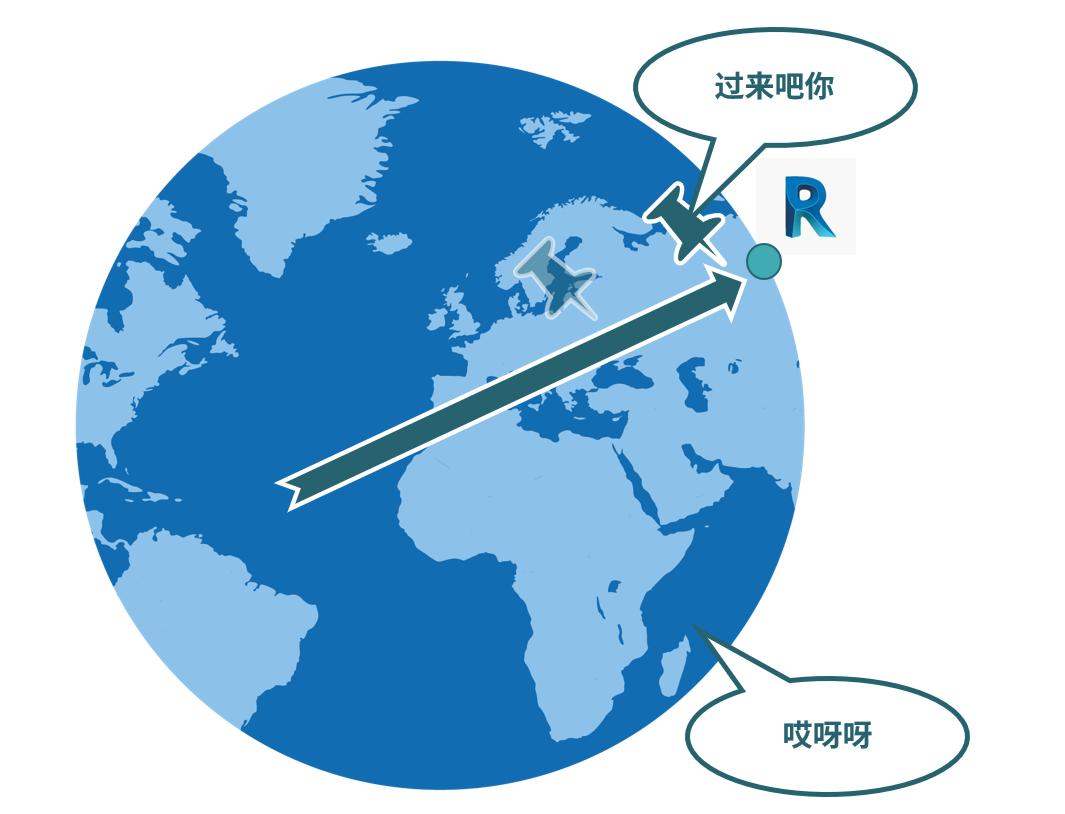 revit四个方位点怎么换,revit上面的功能区怎么调出来