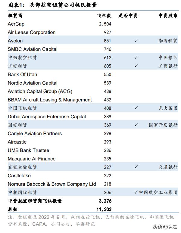 金融行业出海专题研究：从传统到新兴，金融出海正当时
