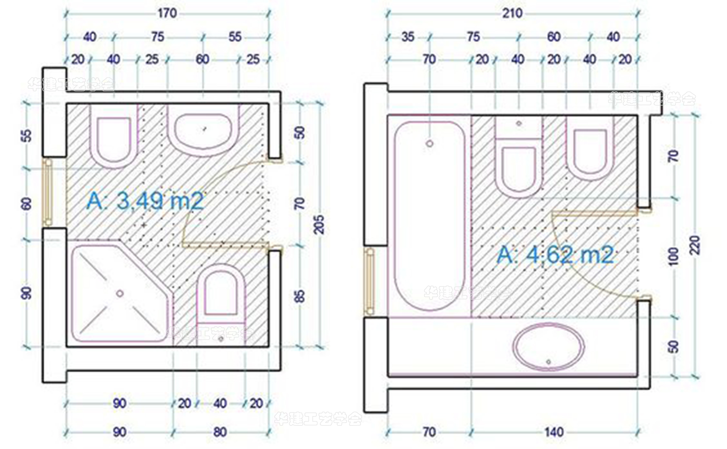 浴缸空间尺寸对照表,浴缸区空间尺寸指引