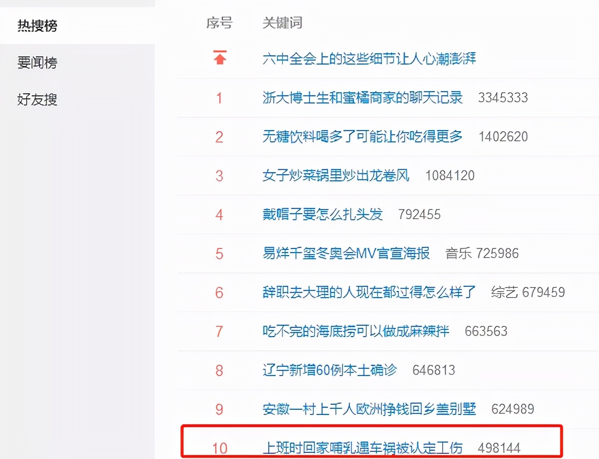 女性上班意外摔伤算工伤吗,女子上班时回家哺乳遇车祸