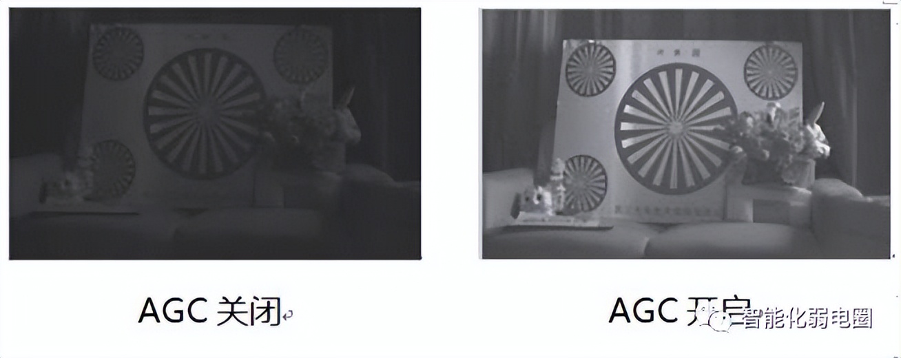 安防监控摄像头基础知识,监控摄像头最基本知识