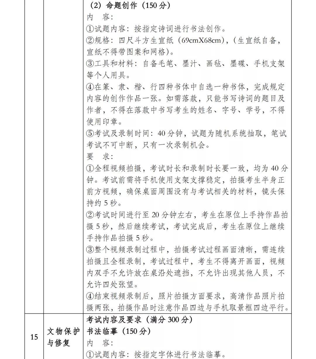 大连艺术学院2022艺考合格线,大连艺术学院2024年校考报名时间