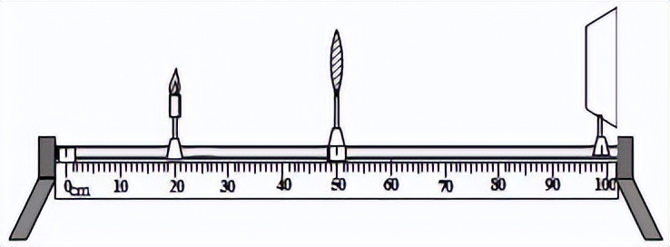 2022年安徽中考物理实验操作视频,安徽人教版物理中考模拟试题