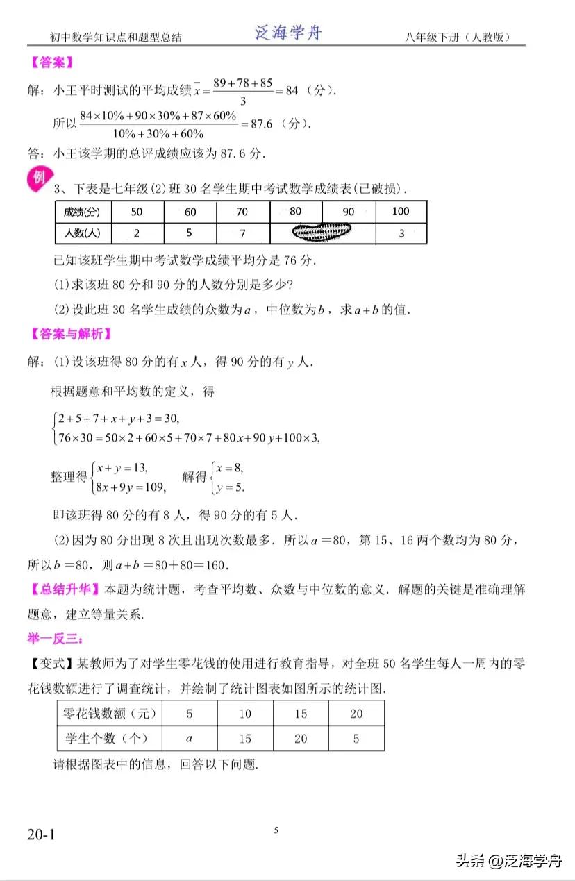 北师大版八下数学知识点,苏科版八下数学知识点
