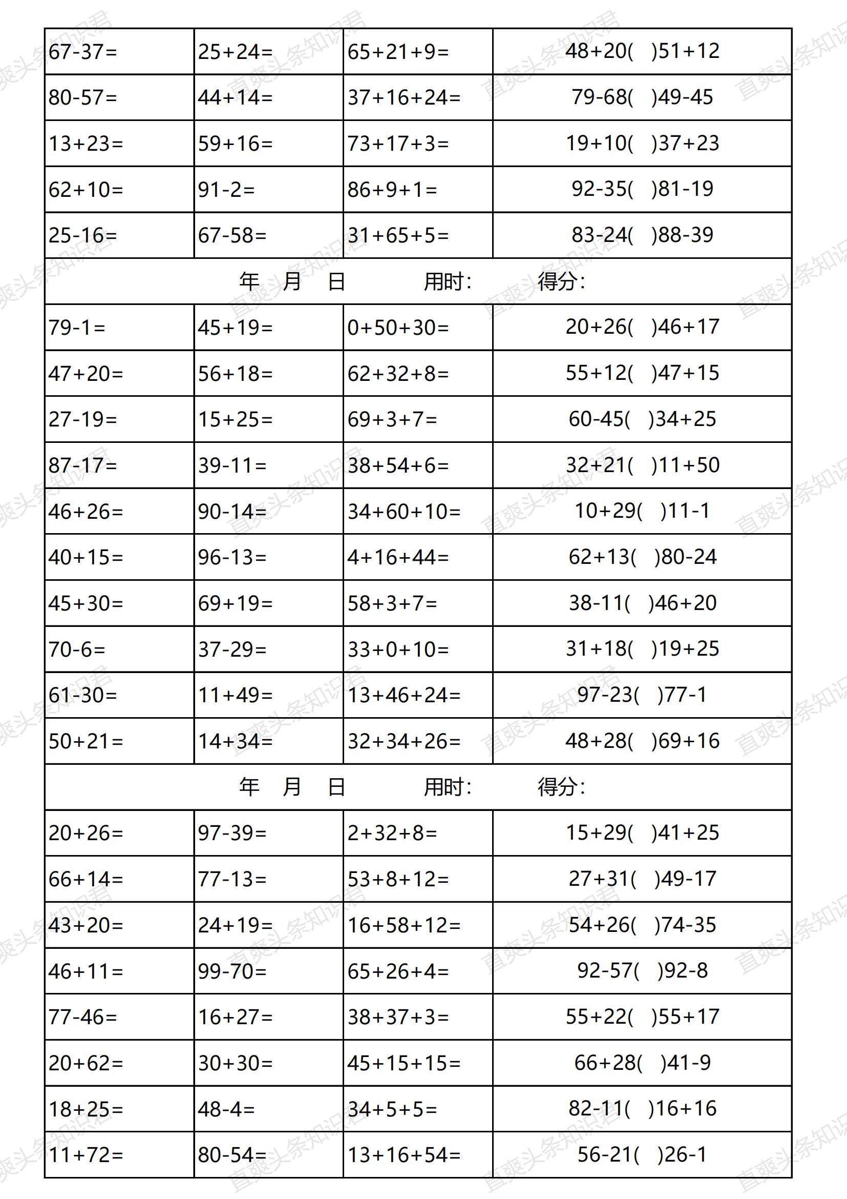 100以内的口算天天练,100以内的进位加法和退位减法口算