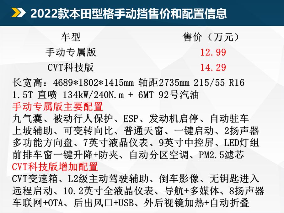 驾驶乐趣忠于纯粹,手动挡本田汽车哪款实用省心