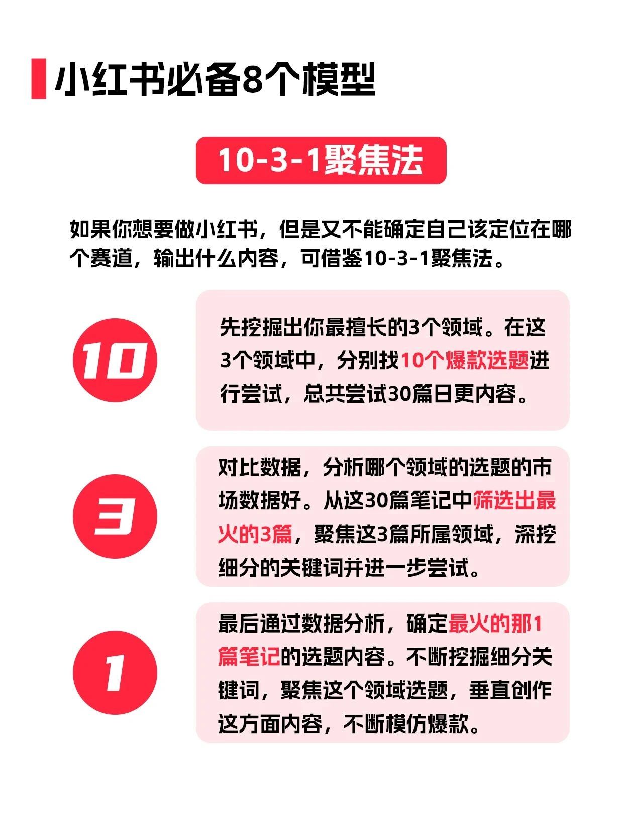 如何玩转小红书运营实操,如何做好小红书运营教程