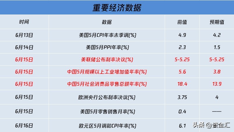 晚间突发消息下周最大利好板块,7月28日晚间个股利好利空公告