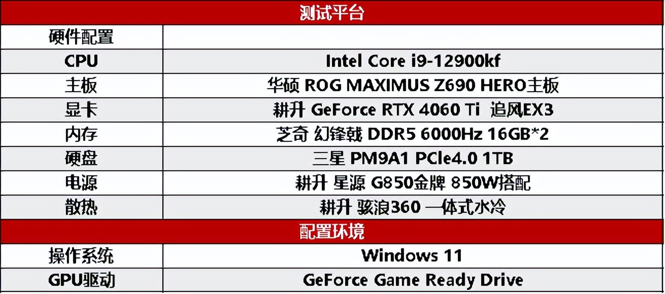 耕升geforcertx3060ti追风显卡评测,耕升rtx4060ti追风显卡