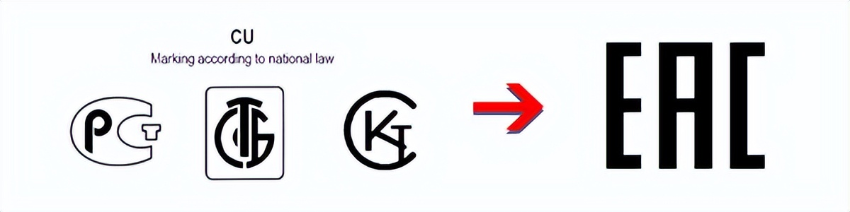 俄罗斯eac认证类目和操作流程,俄罗斯的eac认证到底是什么