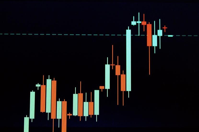 股票技术分析入门课本,k线涨跌所有技术分析
