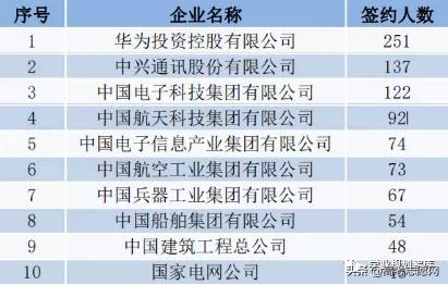 南京理工大学综评看什么,南京理工大学值得报考吗