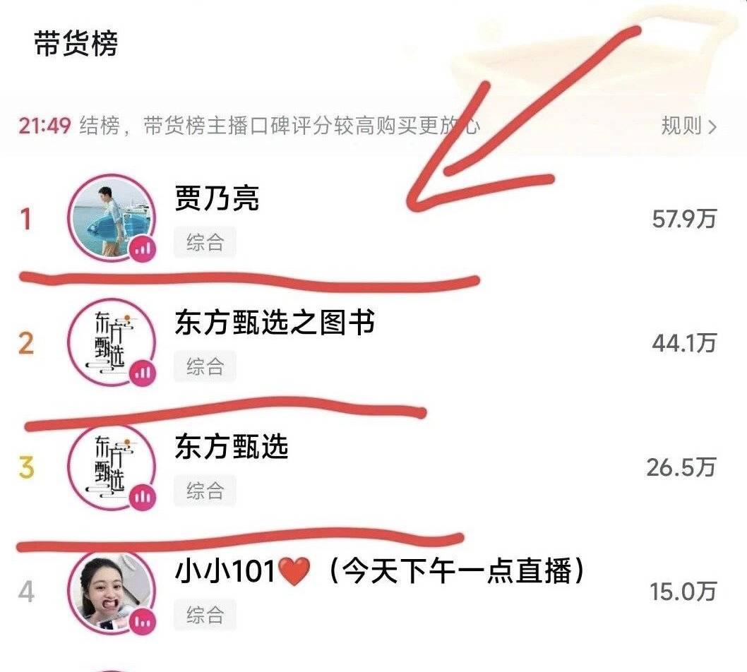 2022翻车明星,2022跨年翻车现场