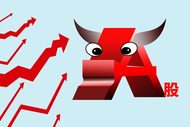 a股后市趋势走向6月行情前瞻判断,明日a股反弹可期周四行情预判