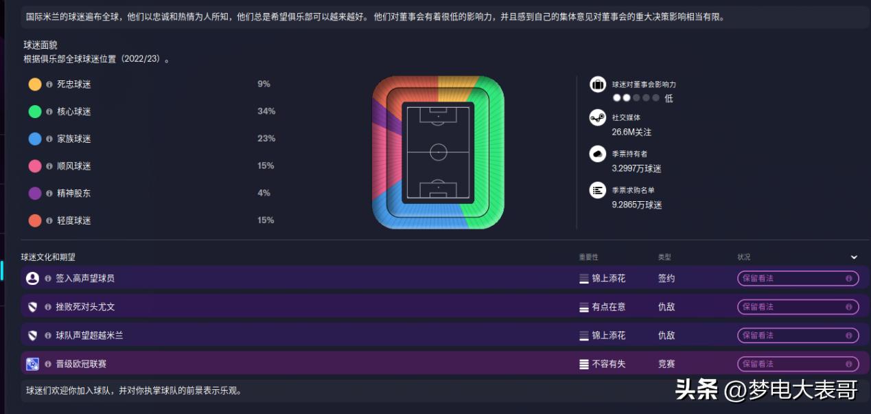 足球经理2024深度测评,足球经理2023详细教程