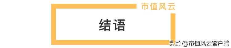 直20从研制到首飞总共用了几年,直20研发难点