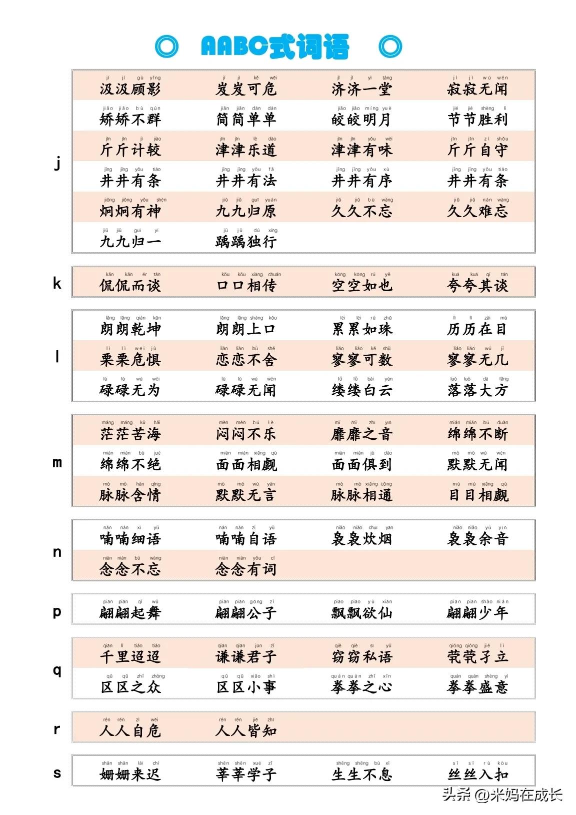 语文║AABCAABBABCBABB式词语积累
