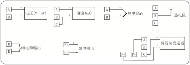 虹润彩色无纸记录仪,无纸记录仪虹润
