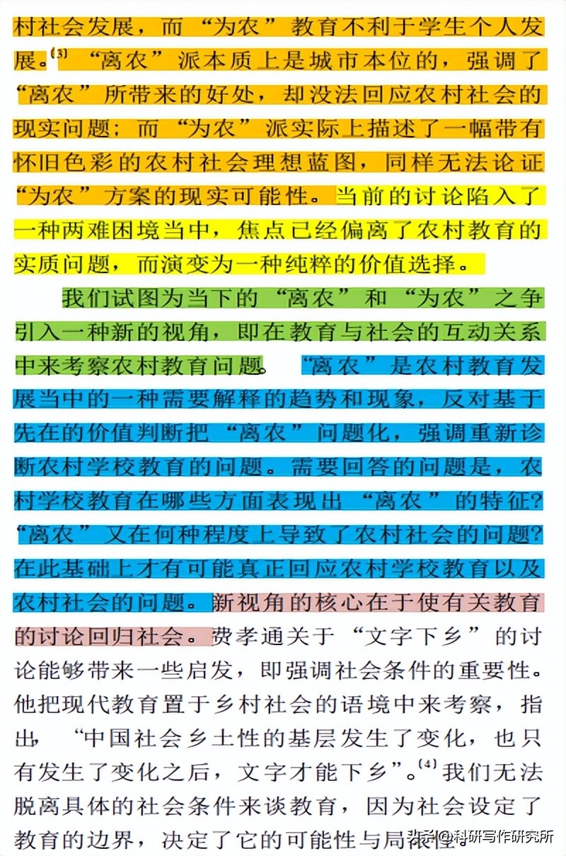 文献综述写作方法与结构,归纳文献综述的结构和撰写技巧