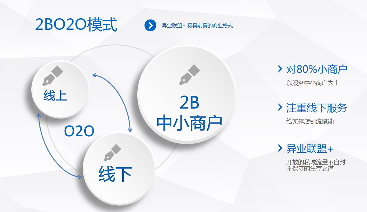 水果店群运营成功案例,水果店群怎么样运营