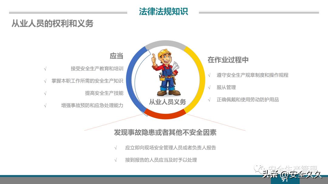 企业安全培训报价,企业安全培训课程
