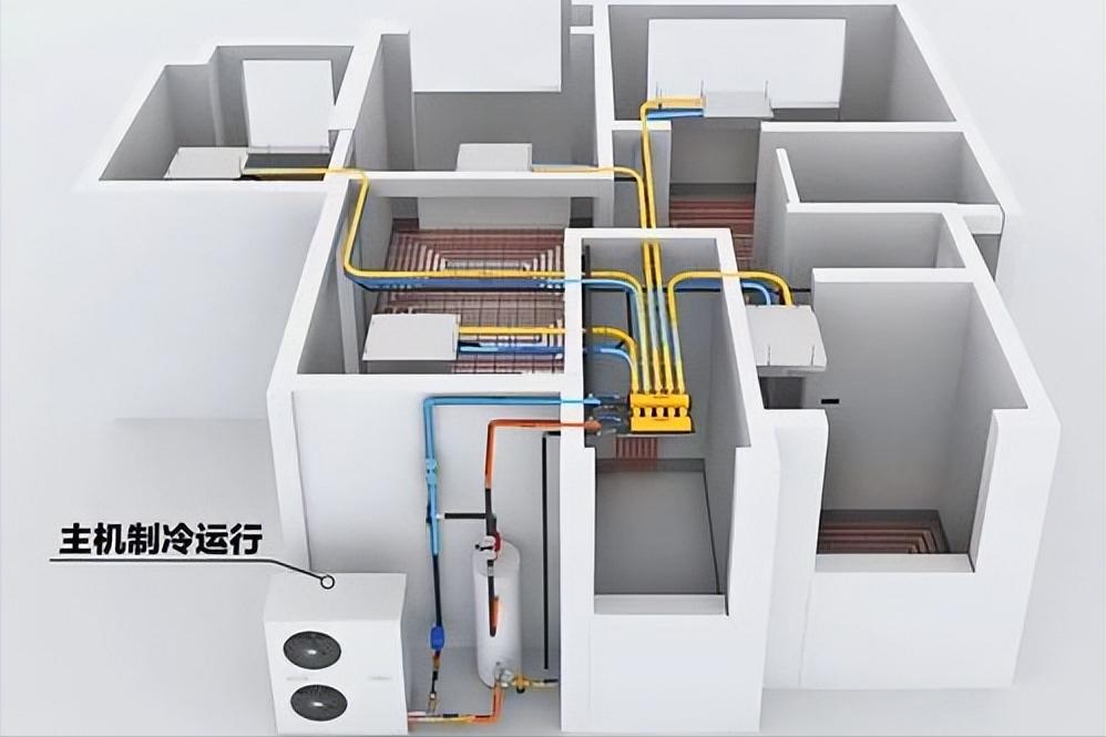 空气能热泵两联供设计方案,空气能热泵两联供系统哪个品牌好
