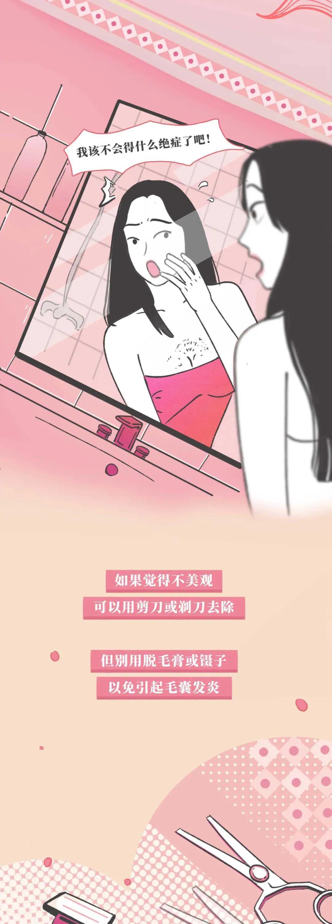 正常乳房有哪几种,乳房整形有哪几种类型