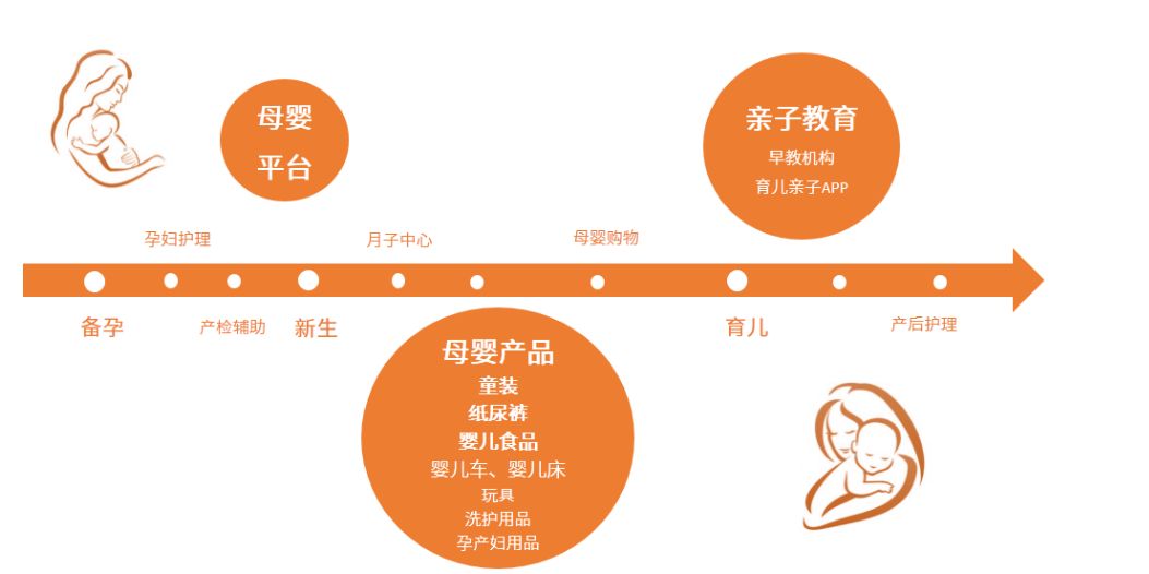 自媒体新手入门教程全套,自媒体怎么做新手入门