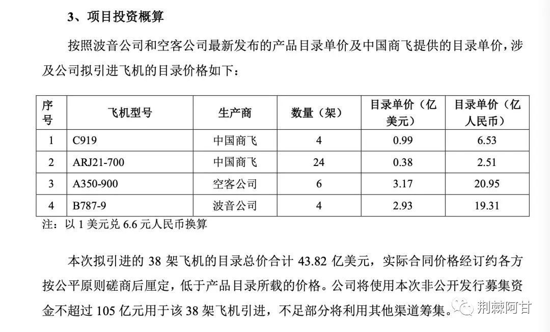 培育新的经济增长点,哪里是发展最好的城市