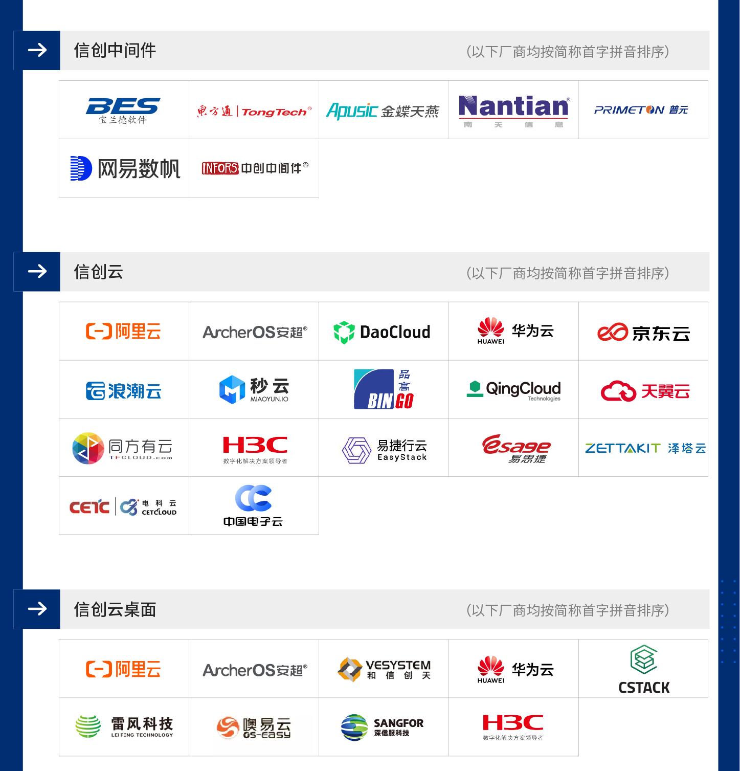 爱分析估值榜,爱分析数据智能行业报告