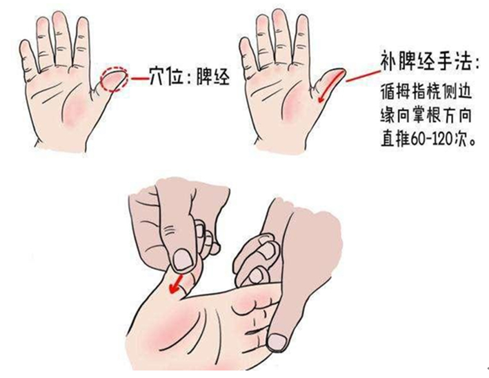 小儿疳积最快最好方法,小儿疳积最快治愈方法