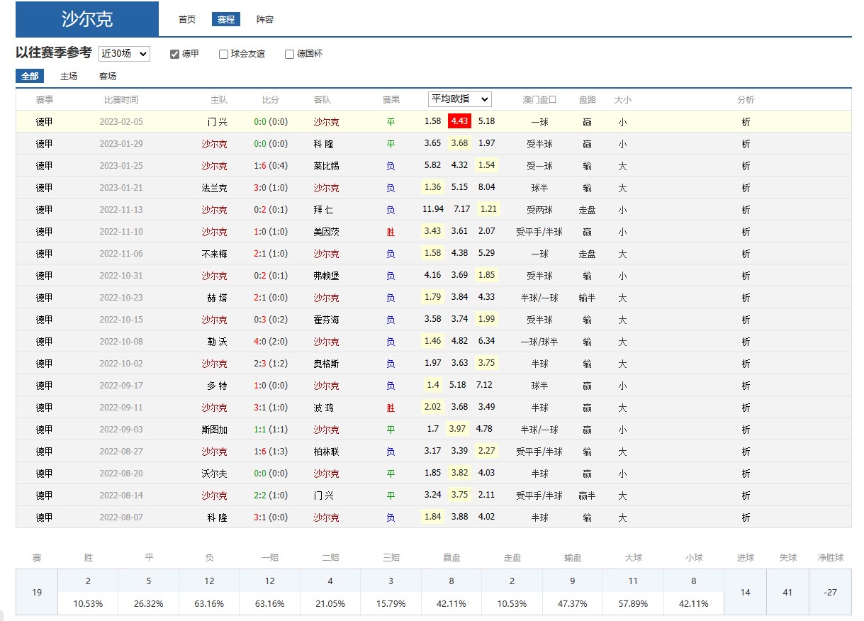 足彩4场进球最新晒票,足彩4场进球如何玩