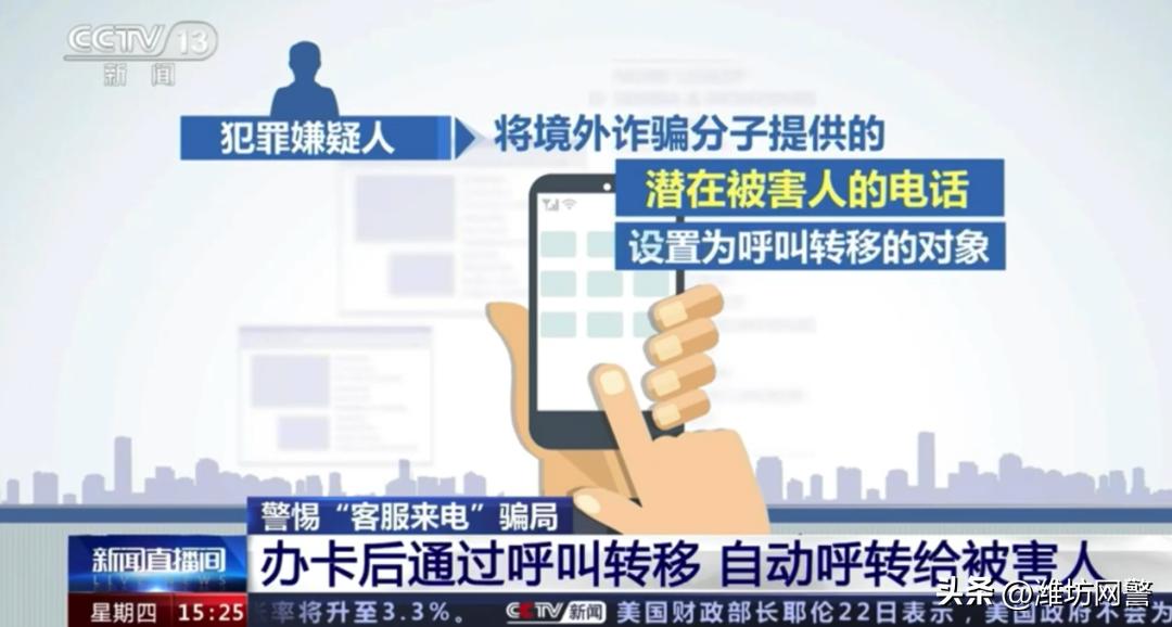 境外诈骗电话有哪几种号码,境外诈骗电话怎么打进来的