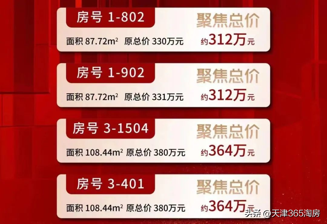 天津楼市9大纯新盘扎堆曝光,天津新盘推荐