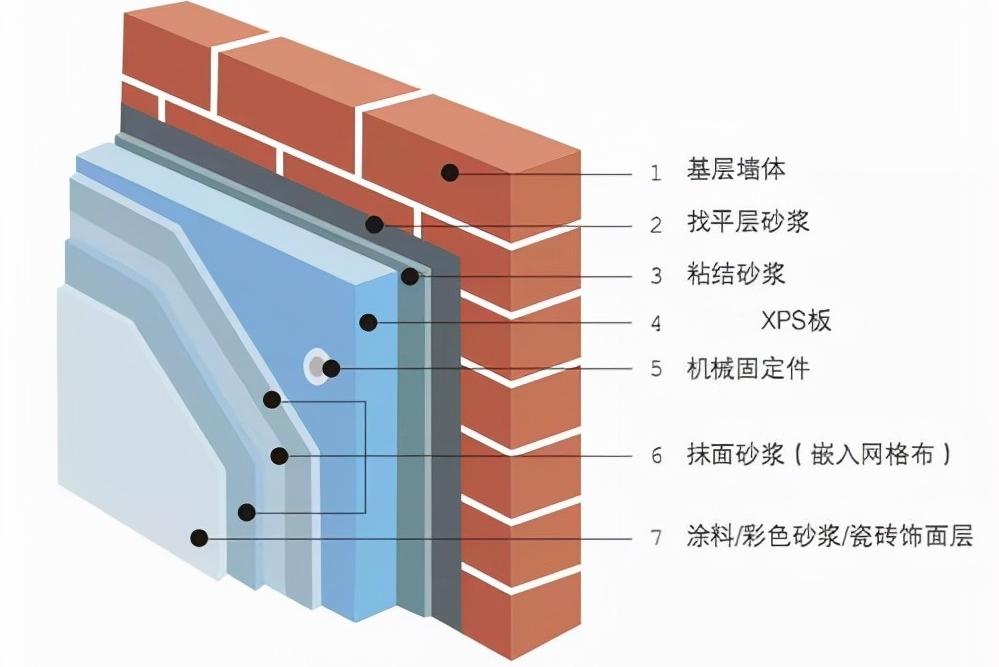 六恒空气能热泵的优点和缺点,空气能热泵的十大禁忌
