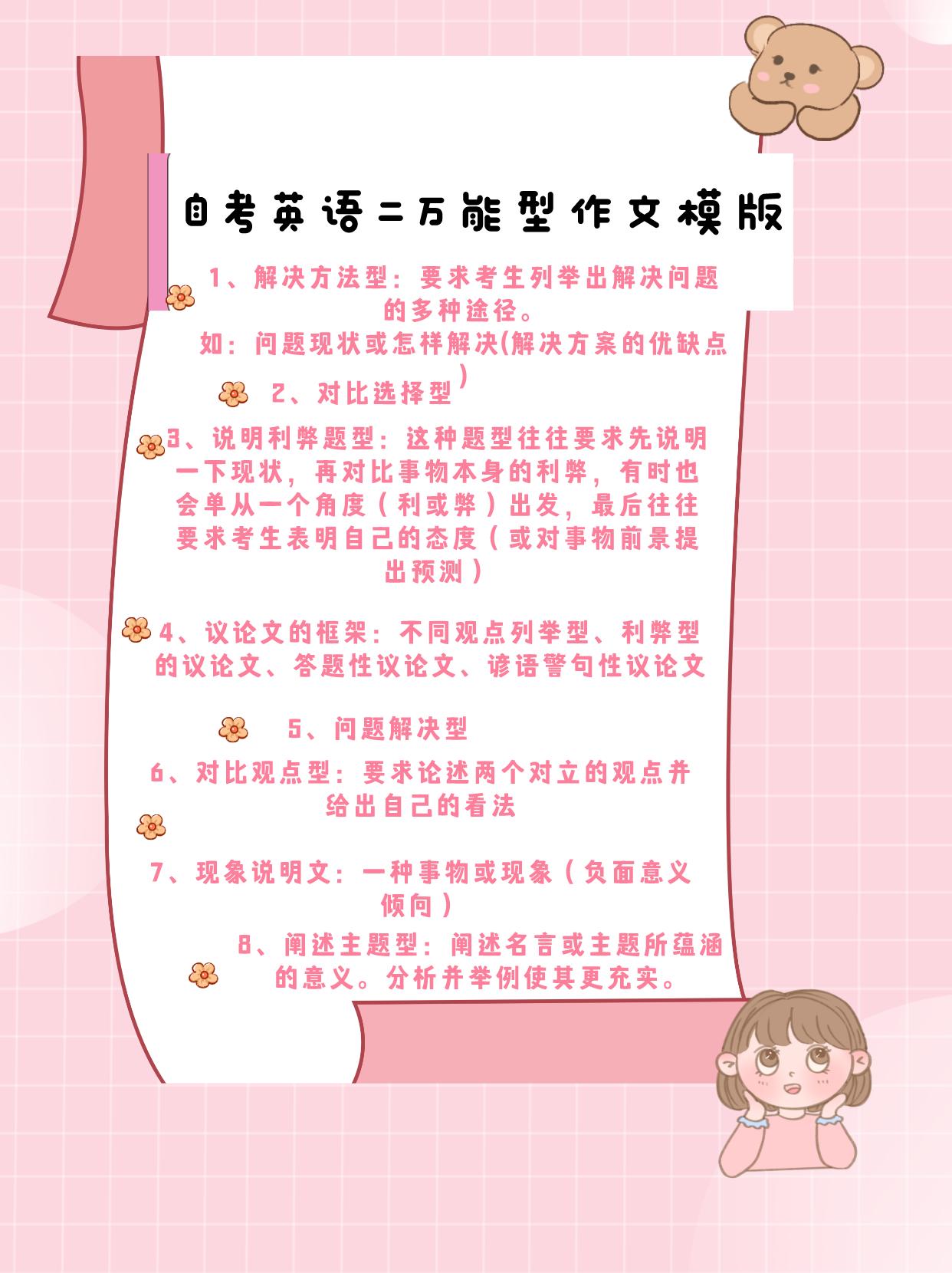 自考英语二万能英语作文模板,自考本科英语二作文必背范文类型