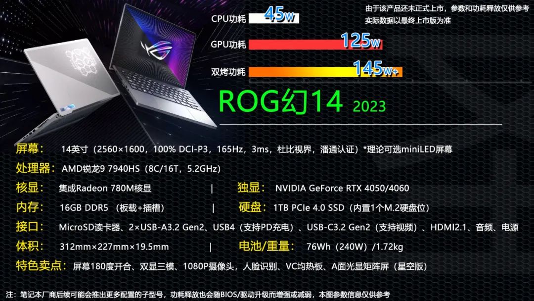 最新独显笔记本电脑性价比高,5000性价比最高的独显笔记本