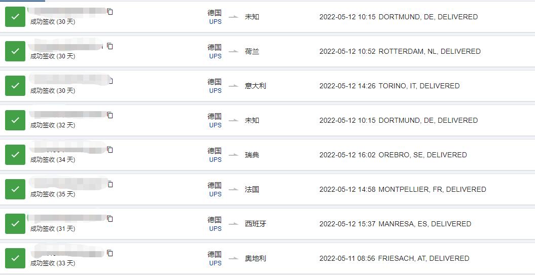 备战primeday冲刺班,备战fba