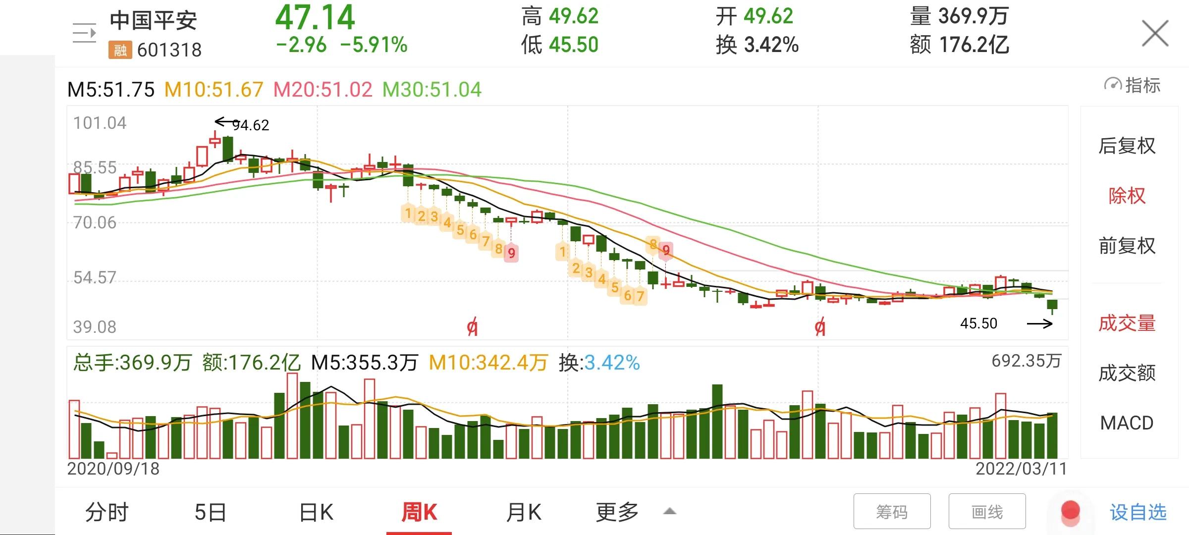 价值投资是一场骗局吗,价值投资到底靠谱吗