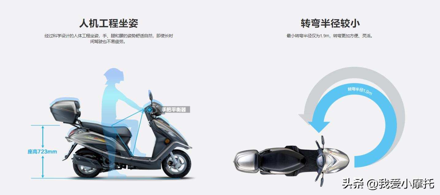 买菜摩托车5000元,买菜车摩托车150