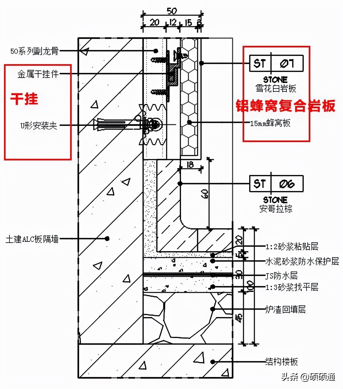 岩板铺贴施工教学,现场施工岩板铺贴工艺细节
