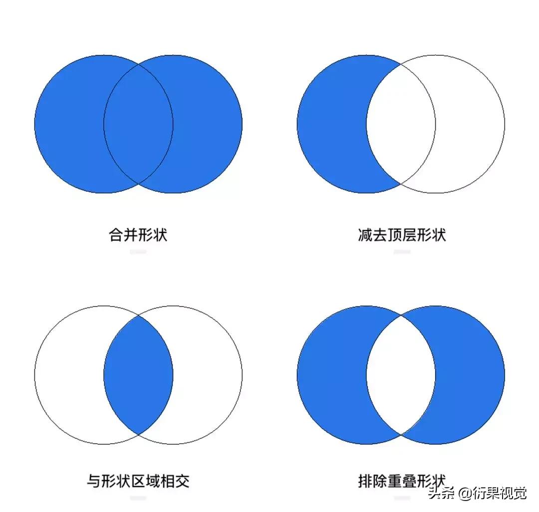 ui设计中图标设计方法有哪些,ui图标设计详细讲解