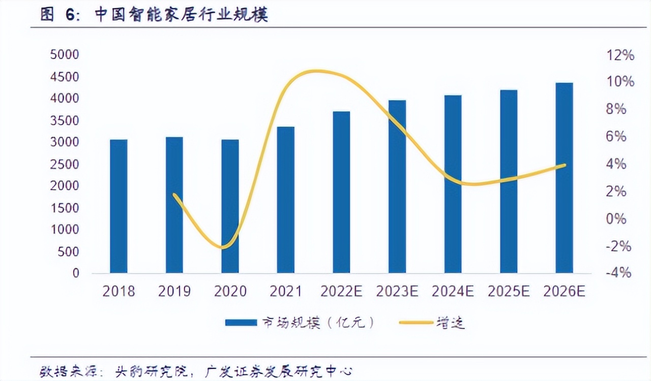 跨境电商职业能力与发展,跨境电商企业在人工智能下的发展
