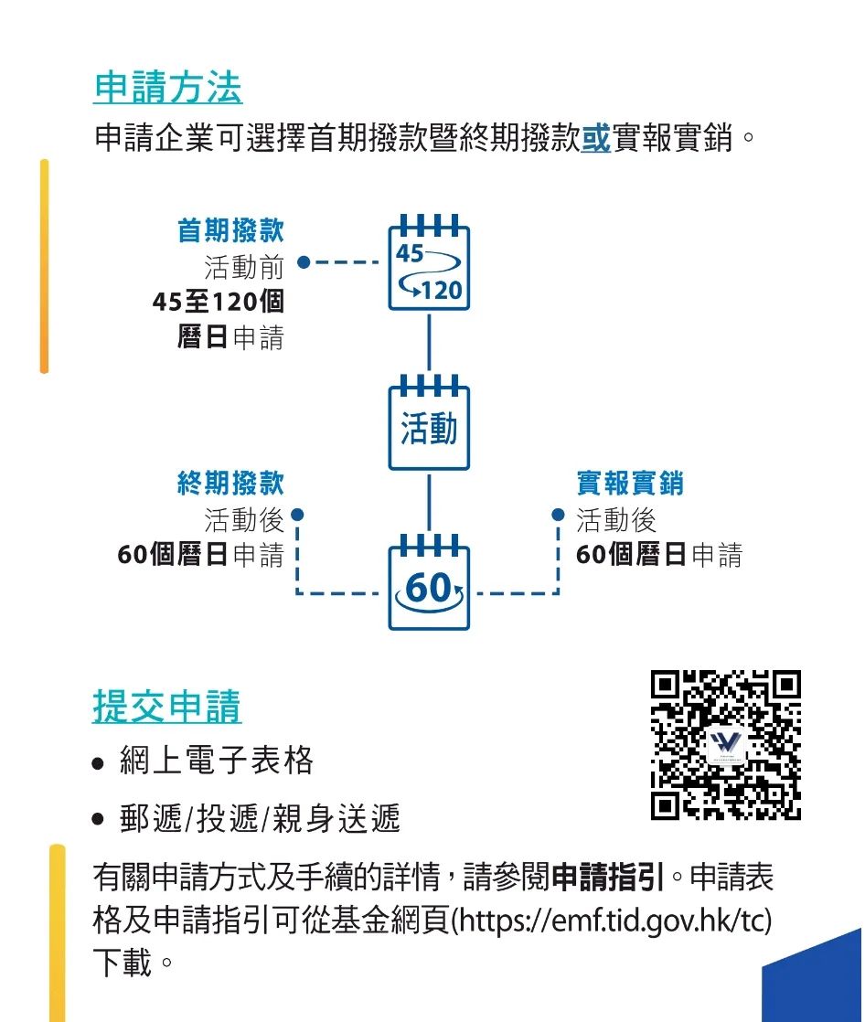 突破传统：探索香港EMF市场推广基金的前沿市场营销策略