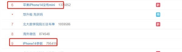 iphone14为什么还是60刷新率,iphone14真的会用4800万像素吗