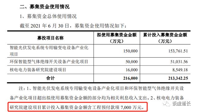 森源电气原控股股东被罚,森源电气被证监会罚款