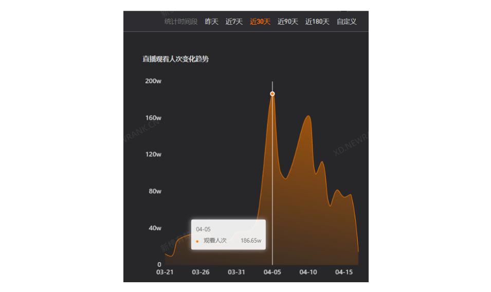 辛吉飞揭秘临期食品,辛吉飞食品曝光事件