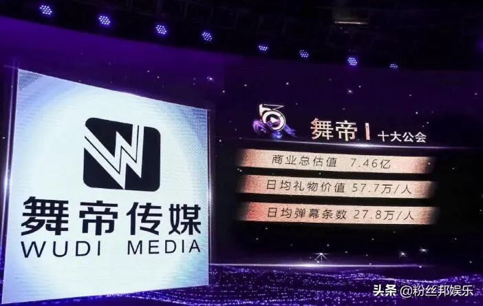 舞帝利哥赔了多少钱,舞帝利哥为啥没上年度